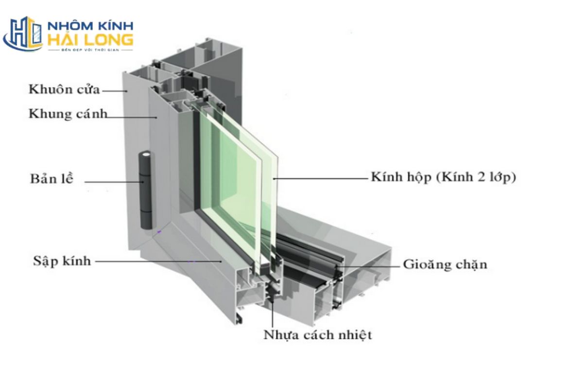Cấu tạo khung kính và phụ kiện cửa Xingfa