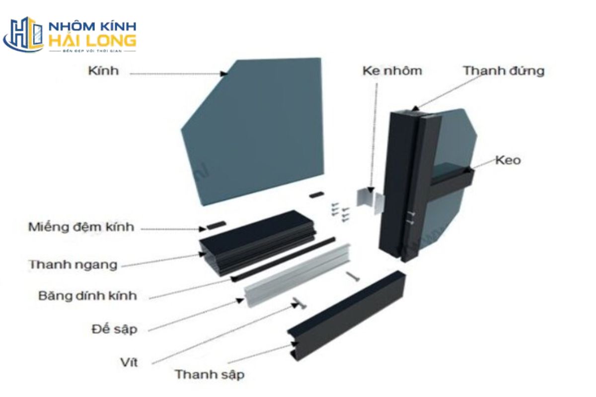 Thông số kỹ thuật hệ mặt dựng Stick gồm kích thước thanh nhôm đứng, thanh ngang, nắp gài, độ dày kính và phương án hoàn thiện bề mặt