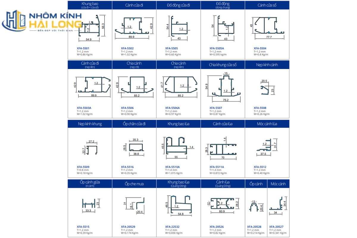 Thông số kỹ thuật vách kính nhôm Xingfa hệ 55 gồm nhôm dày 1,4–2,0 mm, kính 6–24 mm, gioăng EPDM và keo silicone chuyên dụng