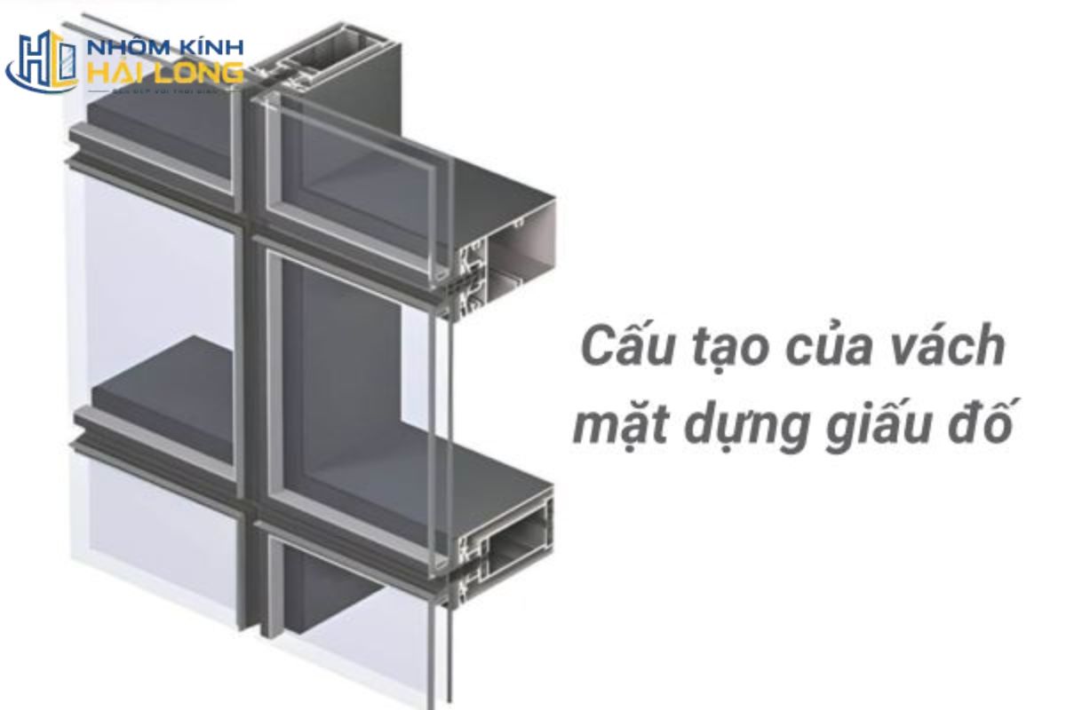 Mặt cắt nhôm Xingfa hệ 65 giấu đố thể hiện cấu tạo profile, kính, keo, gioăng, thoát nước và các điểm liên kết chịu lực