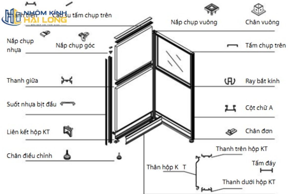 Thông số vách ngăn nhôm kính phòng ngủ gồm khung nhôm, kính dày 8–12 mm, gioăng EPDM và phụ kiện cửa phù hợp