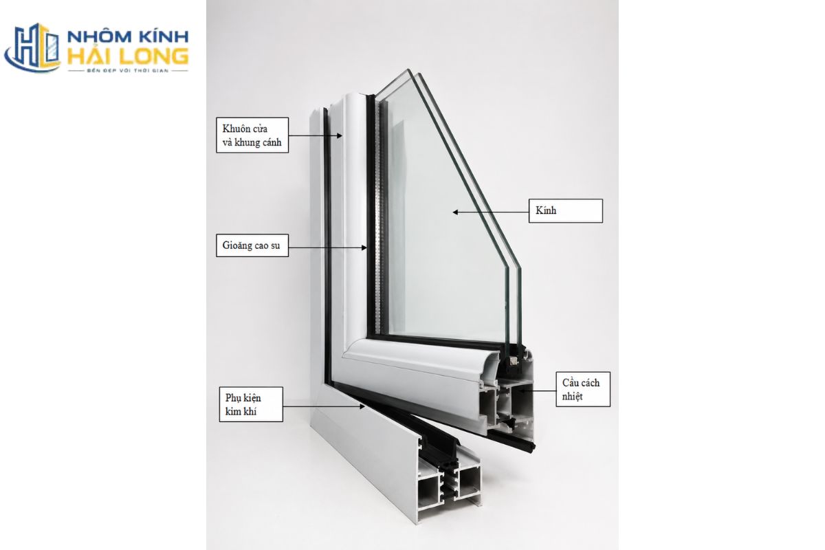 Thông số kỹ thuật vách nhôm kính hệ 700 gồm khung rộng khoảng 70 mm, nhôm dày 0,7–1,5 mm, rãnh kính 11 mm và nhiều lựa chọn kính phù hợp